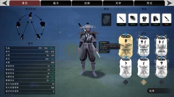视觉数据5